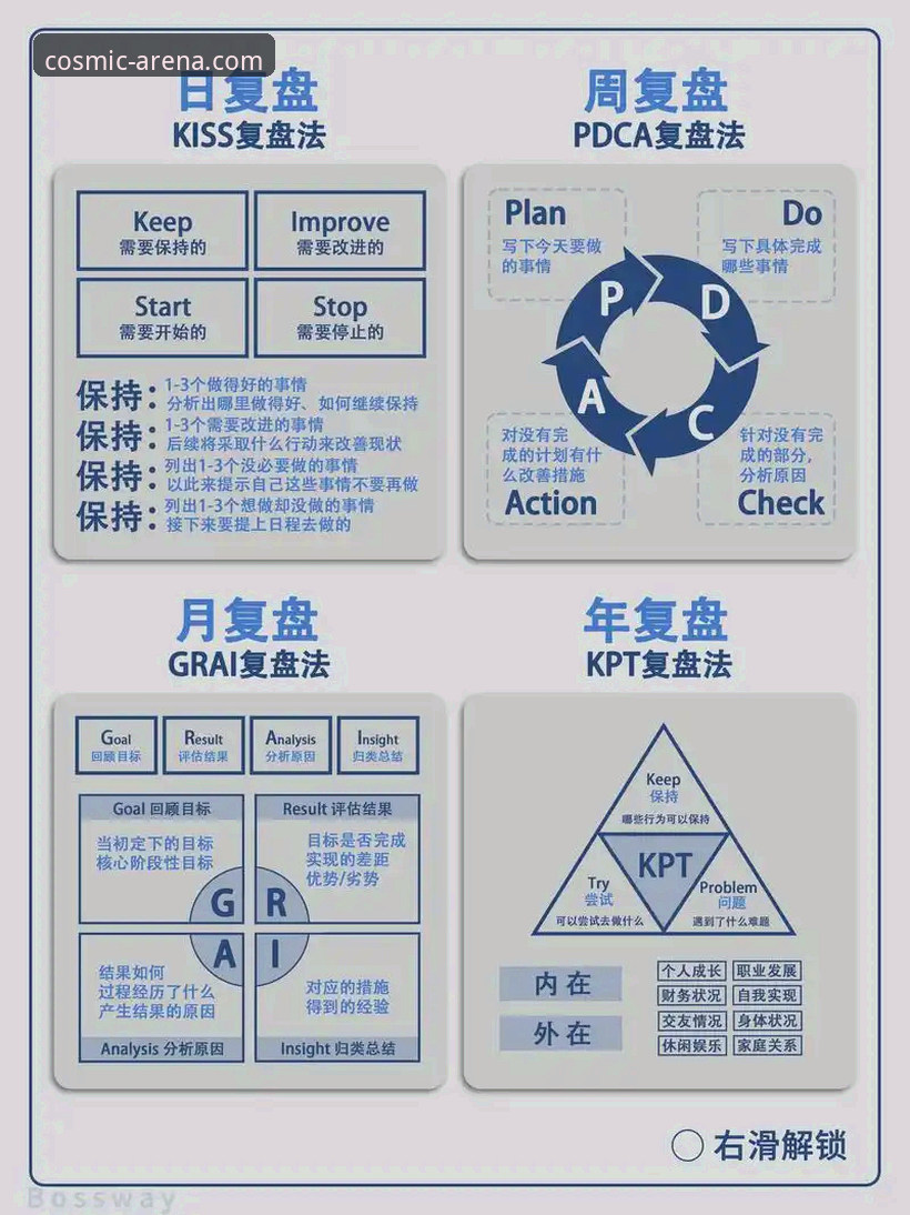 星空体育可靠吗最新版 深度复盘利物浦晋级之路:从战术细节到平台体验的实用指南